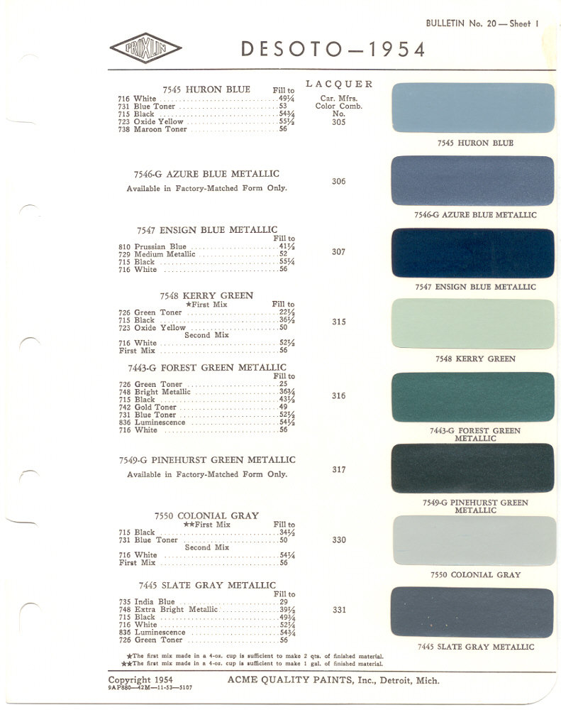 1954 DeSoto Paint Charts Acme 1